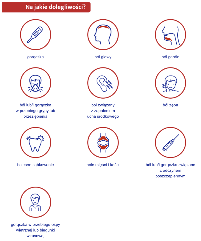 apap forte dla dzieci kiedy stosowac